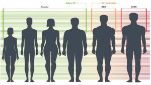 Bideltoid Shoulder Measuring